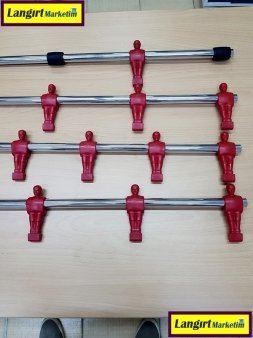 Şapkasız Langırt Kolu